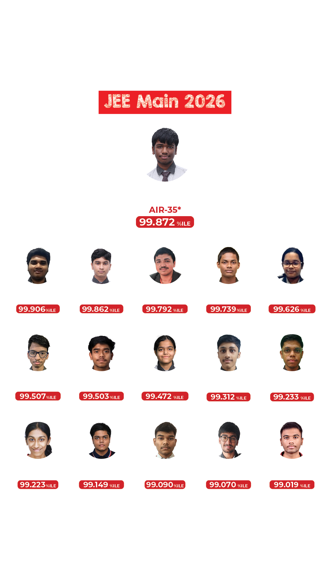 jee main results, top school in bhubaneswar