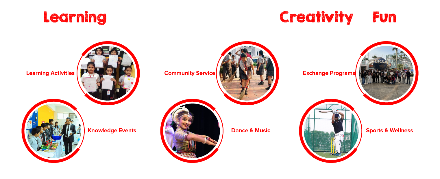 good schools in bhubaneswar, best cbse schools in bhubaneswar