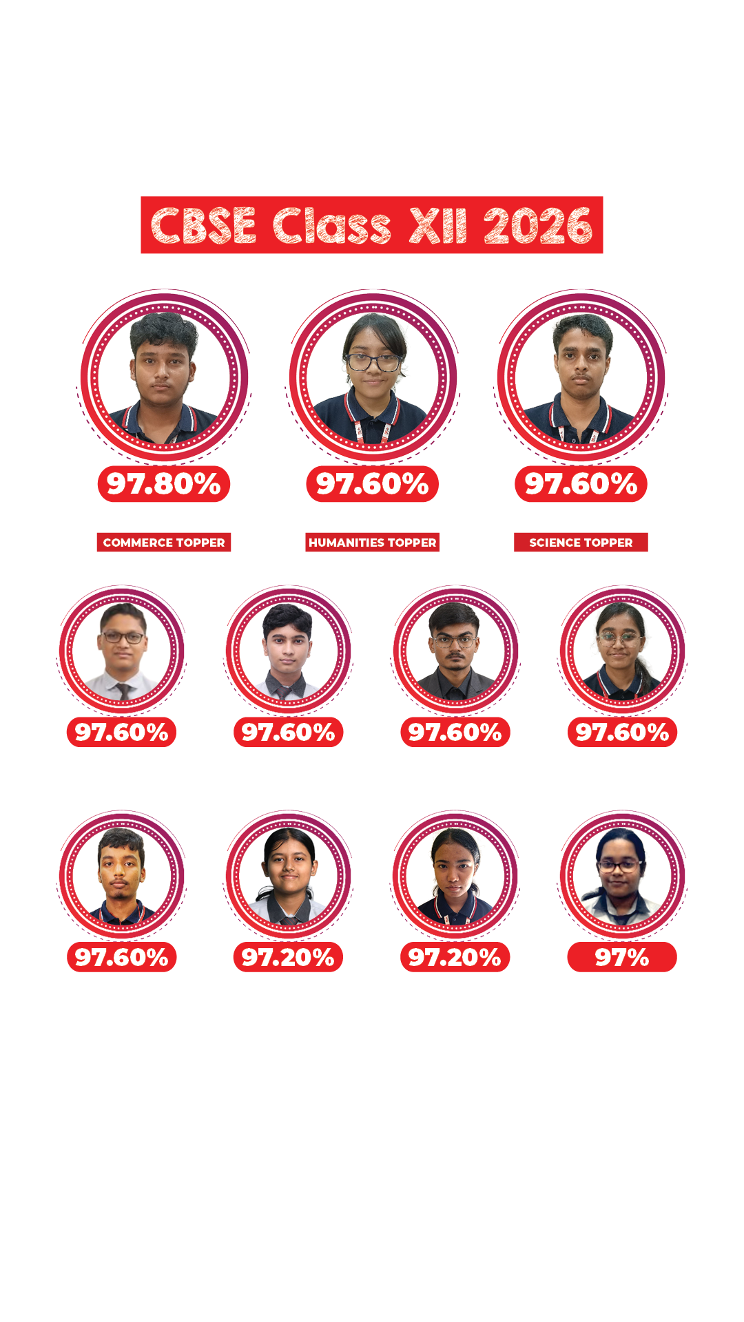 cbse 12th result 2026
