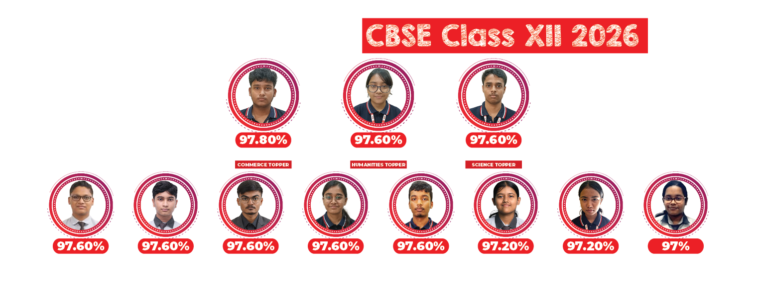 cbse 12th result 2026