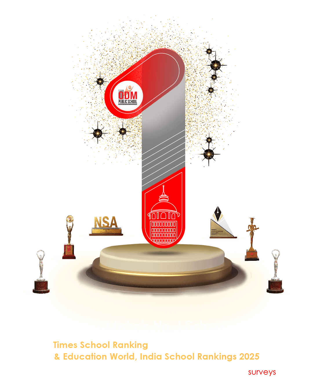 No. 1 School In Odisha